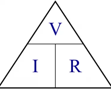 Ohm's Law Triangle