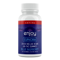 Enjoy Hemp Euphoria D8 Gummies 500x500